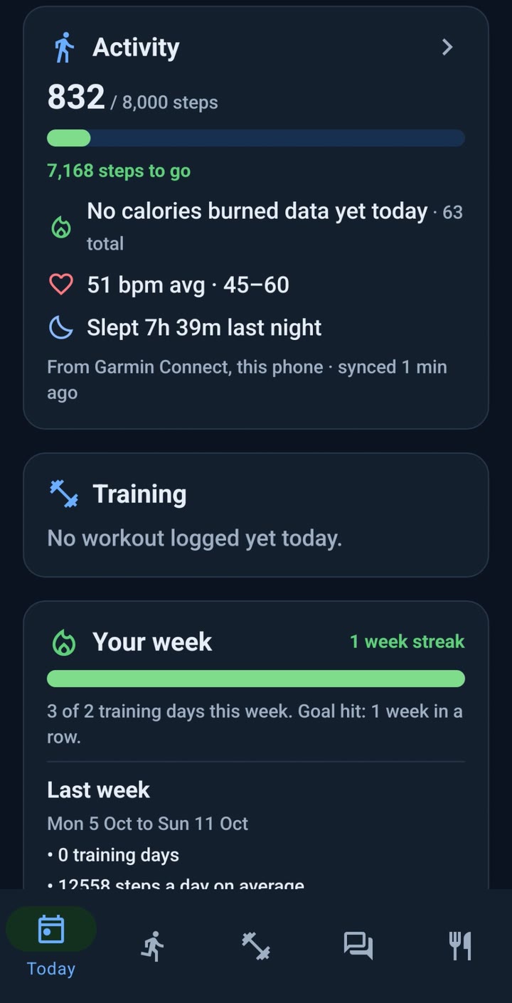 The RunLift Today screen in dark mode showing steps, heart rate and last night's sleep synced from Garmin Connect, plus your training and weekly streak.